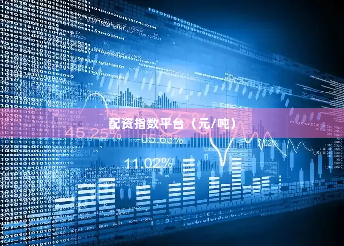配资指数平台（元/吨）